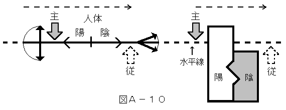 �}�`�|�P�O